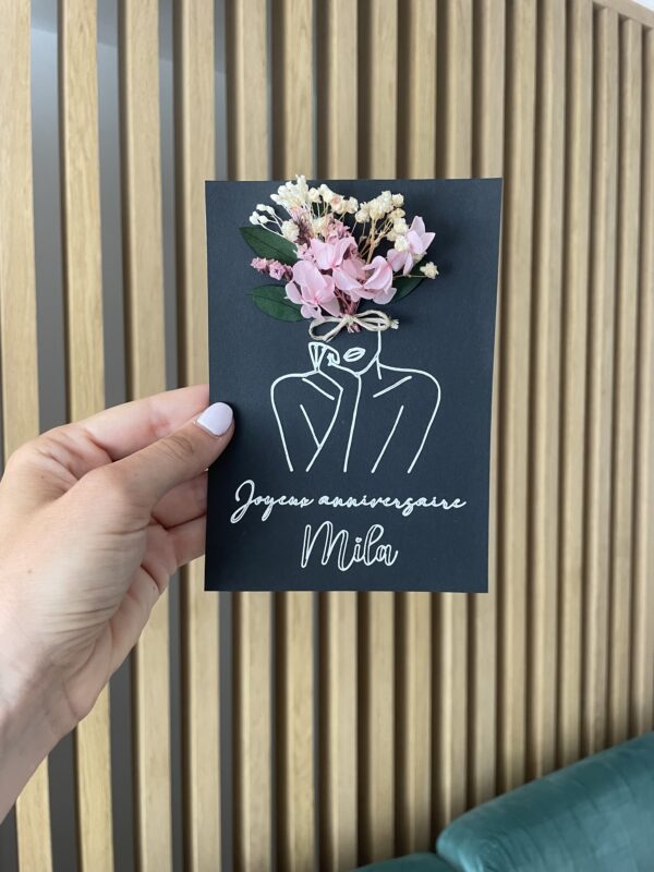 Carte postale visage personnalisée noire – Image 3
